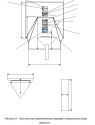 Urological Procedure Sheet with Fluid Collection Bag, Disposable Nonwoven Fabric