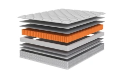 Anatomical Mattress Luciano