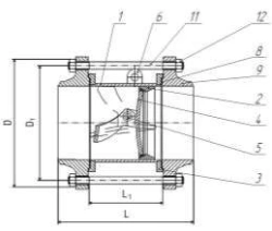 Steel Interflange Check Valve ZO for Backflow Prevention