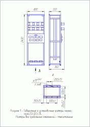 Current Relay Bypass Switch Panel PZ 233-74