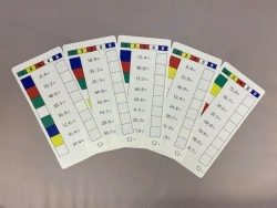 Double-sided Multiplication and Division Task Cards for 2/5/4/8 - Set of 5