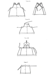 Special Protective Apron for Spark and Molten Metal Splash Protection