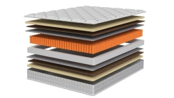 Orthopedic Mattress Kyoto