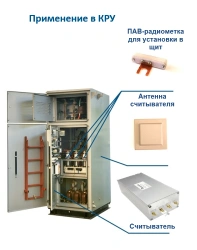 Temperature Monitoring System for Electrical Equipment with Passive Sensors (PAV-THERMO-V)
