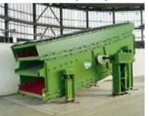 Heavy-Duty Self-Balancing GHT Screen 150 t/h Capacity