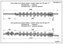 Rigid Rail with Spike Type P65 (LPTP.668341.103/-01/-04/-05; LPTP.668342.103/-01/-04/-05; LPTP.668342.103M/-01/-04/-05)