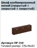 Decorative Panel Set for Low Cabinet - Premier Model PR 657