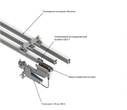 Monorail Busbars SMT-A 250-400A IP21