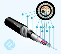 Optical Communication Cable DAS E3 (G652D, G657A1/G652D, G654E)
