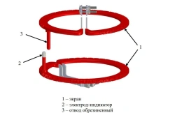 Multichamber Lightning Arrester RMKE-35 Model LL.PD.D035.B0.CN