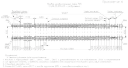 Leveling Device for Railway Bridges Model R65 (Project 1262A.00.000-03)