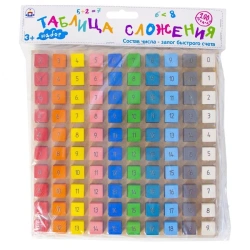 Addition Table Educational Set (Model H-88)