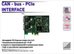 CAN-bus-PCIe Interface Board - Dual Channel Adapter