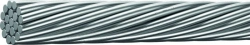 Uninsulated Wires for Overhead Power Transmission Lines AC