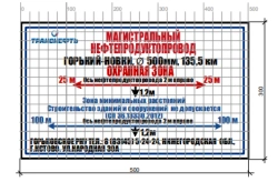 Information Indicator Sign ISh.PTM