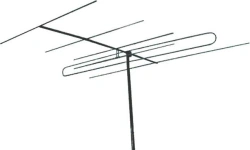 VHF Meter Range Antenna ATKG-2.1.1,3.1