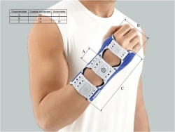Customized Wrist and Elbow Joint Device