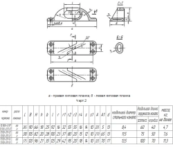 Type 1 Cast Iron Deck Cleats (Oblique) GOST 11264-73