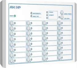 Fire and Security Control and Indication Unit AKOR-BIK