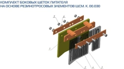 Snow Plow Feeder Side Brushes Set SSM.K.00.030