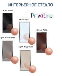 Coated Glass for Construction and Furniture Applications, GOST 32559-2013