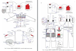 Summer Protective Suit "SIRIUS-FAVORIT-ROSS": Jacket & Overalls