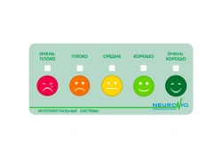 Quality Evaluation Remote Control Neuroniq RQN-5U-S (USB, flat, 5 buttons)