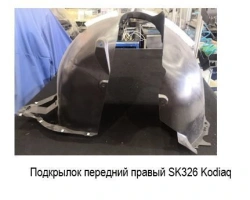 Right Front Wheel Arch Liner for Skoda Kodiaq ***.809.958.X