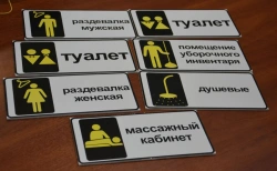 Informational Signs - Versatile Plastic Surface for Effective Communication