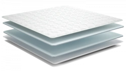 Trinity Mattress Topper - Medium Firmness