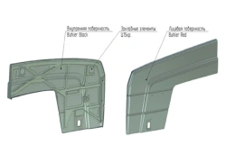 Left Shield EP 3000 for Versatile 2375 Tractors