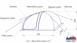 M-3 Frame Tent for Military Use