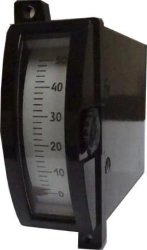 DC Current and Voltage Meters M42200