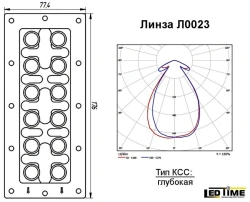 LED Optical Group Lens for Lighting LEDTIME L0023