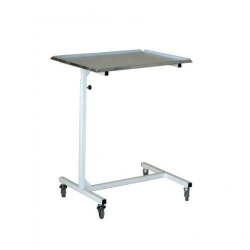 Procedure Console Table SP-01GN2