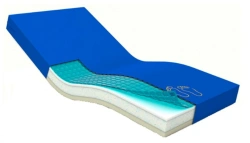 Medical Anti-Decubitus Multi-Layer Mattress MET 3D GEL