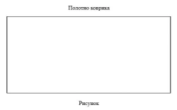 Thermal Insulation Mat - Foam Polyethylene