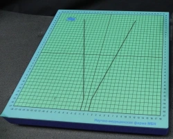 Computerized Stabilometric Complex for Balance Function Diagnosis