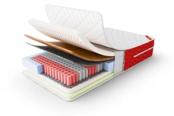 Individual Spring Mattress - Custom Sizes and Fillings