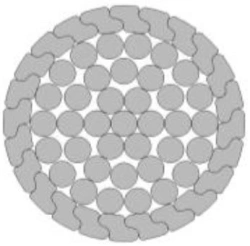 AAAC-Z Compact Uninsulated Wire for High Voltage Power Lines