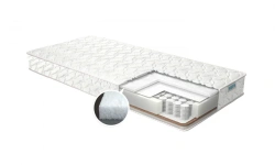 REAL BALANCE Mattress - Double Jacquard with Independent Spring Block
