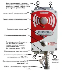 Wall-Mounted Mini Studio for Communication MCR.N VABM.465287.015