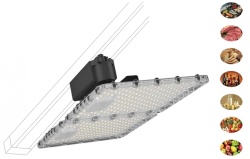 Retail Series LED Spotlight 20-100W