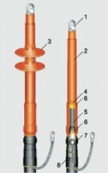 High-Quality Heat Shrink End Cap for Paper Insulated Cable 10КНТп0Н-1М