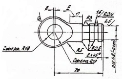 Geometric Axis for Component Fastening