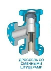 Unregulated Throttle (DN) for Well Operation Control