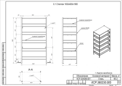 Specialty Shelf 1050x600x1900