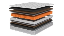 Aktive Comfort Relax Orthopedic Mattress