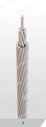 Uninsulated Wires for Overhead Power Lines Type A